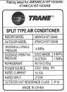 Split Type Air Conditioner